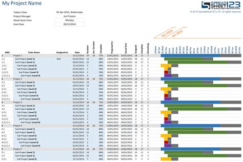 Project Gantt Chart Template for Excel