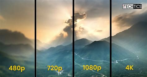 Difference Between 480p, 720p, 1080p, 1440p, 2K, 4K, And 8K Resolutions