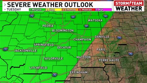 Major weather changes coming to Central Illinois, including storms, colder temperatures | WICS