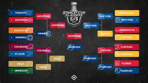 Nhl Playoff Schedule 2024 Dates - carte de voeu