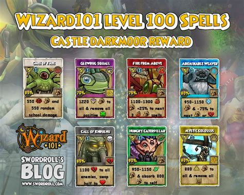 Wizard101 Level 100 Spells: Analysis and Feedback (Castle Darkmoor Spells) | Swordroll's Blog ...