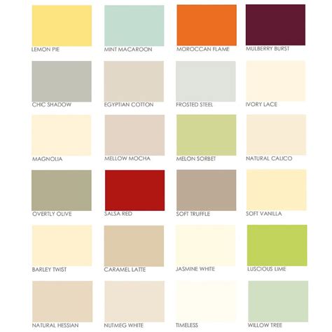 Dulux Color Chart Indonesia