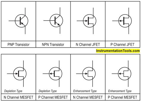 Mosfet Symbol – NBKomputer