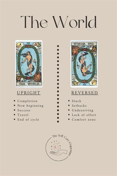 The world tarot card meaning – Artofit