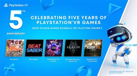 PlayStation Plus Subscribers Getting Bonus PSVR Games Next Month