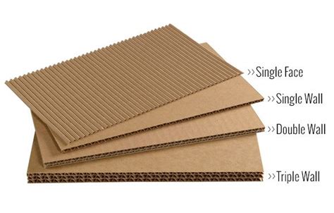 Exemplary Single Face Corrugated Cardboard Sheets Cosmetic Shipping Packaging