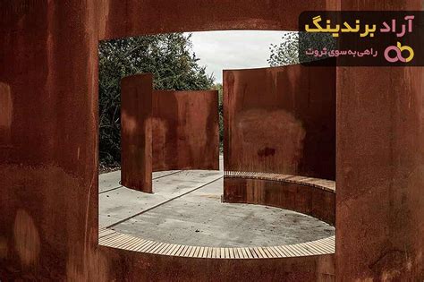 Corten Steel Sheet Price - Arad Branding