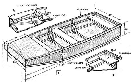 Catalogue Jon boat cabin plans ~ Wooden boat builders