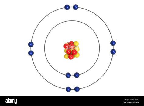 Neon Atomic Structure