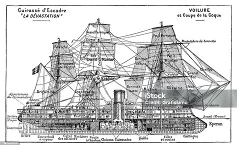 Ironclad Battleship With Standing Rigging Illustration 1899 Stock Illustration - Download Image ...