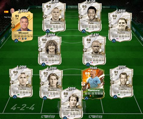 Best Possible Squad in FC 24 Ultimate Team | FIFA Infinity