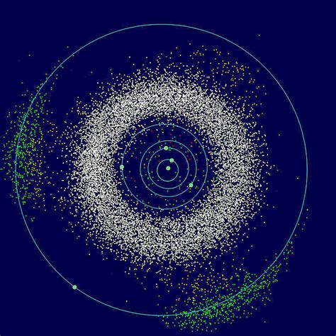 Asteroid: Apa dan Di Mana Mereka?