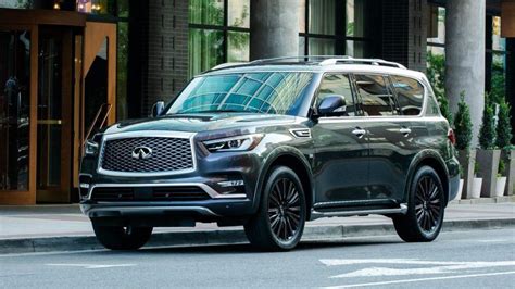 The Best 8-Seater SUVs of 2019 To Buy - CAR FROM JAPAN