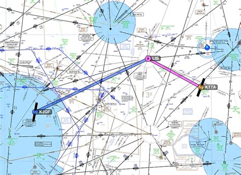 Instrument Ground School - Enroute Charts - This Aviation Life