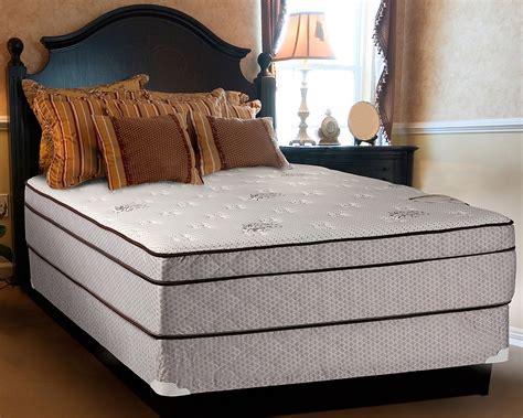 Best Cheap Queen Mattress Sets Under 200 Dollars | Mattress1000 ...