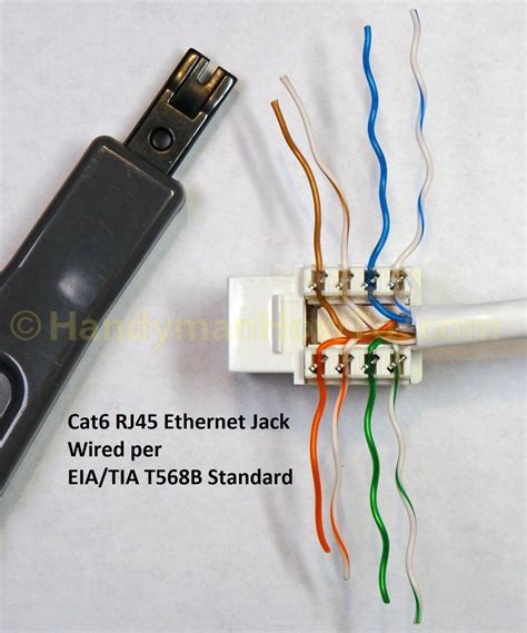 Cat5 Wiring Diagram Wall Plate