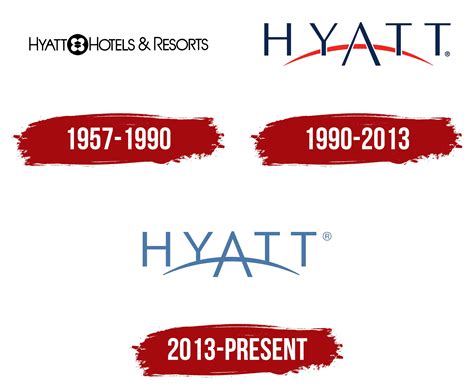 Hyatt Logo, symbol, meaning, history, PNG, brand