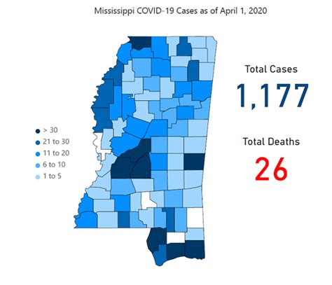 Statewide shelter in place order issued as Mississippi hits 1,000+ cases of COVID-19 (UPDATE 4/3 ...