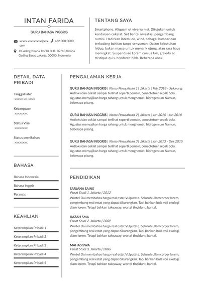 Contoh CV Guru Bahasa Inggris + Cara Menulisnya