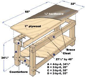 Build workbench plans Fifteen free workbench plans that include the complete plan from start to ...