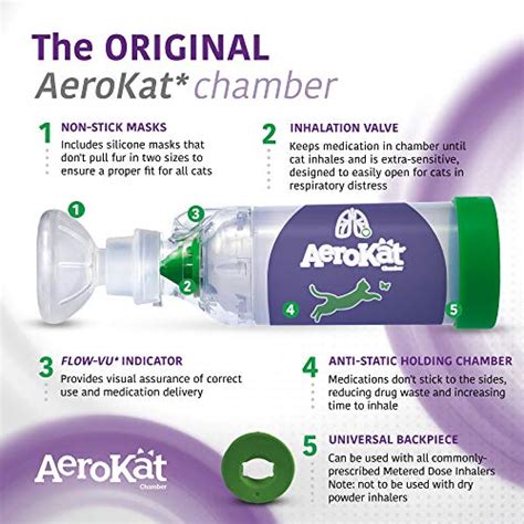 The Original AEROKAT Feline Aerosol Chamber Inhaler Spacer For Cats And ...