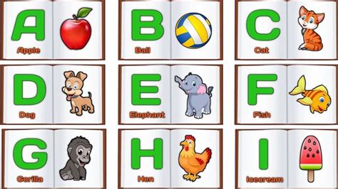 Read and Write the Alphabet ABCD in English