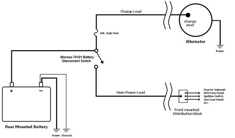 Battery Cutoff Switch Wiring Diagram - 4K Wallpapers Review