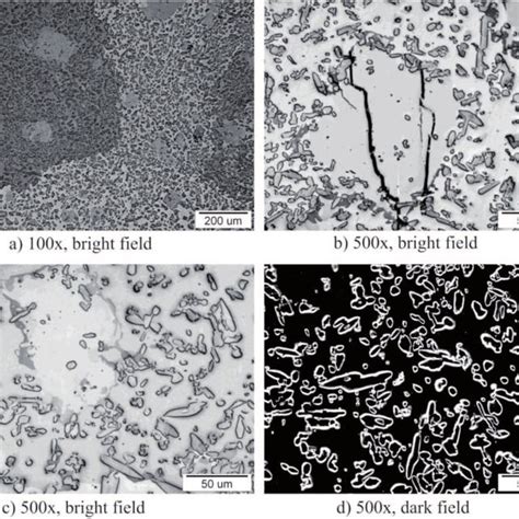 Hardness of the babbitt alloy | Download Scientific Diagram