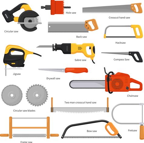 Types of woodworking tools