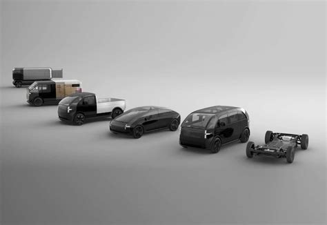 The Future of Automotive Design