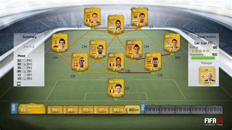 Exciting New FIFA 14 Ultimate Team Information - UltimateFIFA