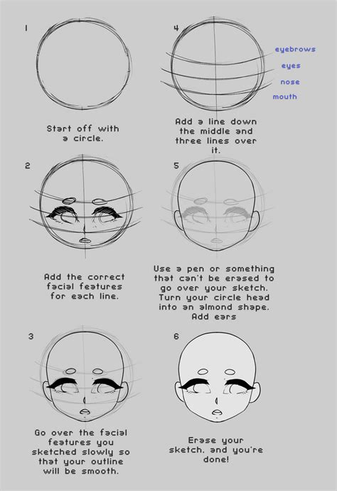 Anime Head Tutorial by Bunsiebox on DeviantArt