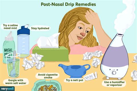 Post-Nasal Drip Treatment, At-Home Remedies and More