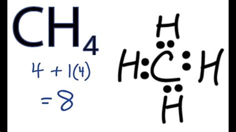 Draw The Lewis Structure Of Ch4