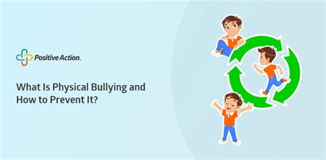 What Is Physical Bullying and How to Prevent It? | Positive Action