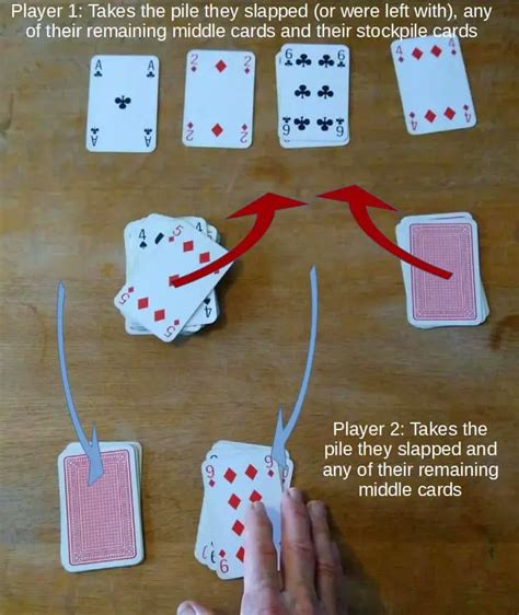 Spit Card Game, two-player rules with Printable - What Game Works...