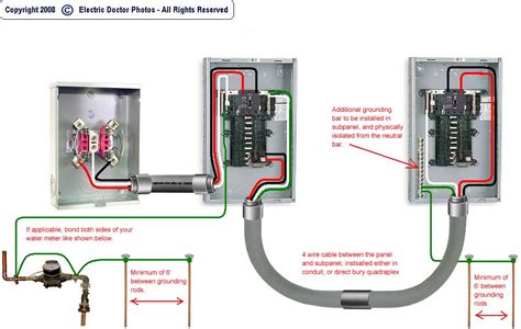 Electrical Breaker Wiring Breakers And Labeling In Breaker B