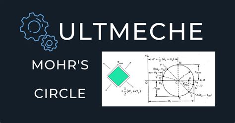 Mohr's Circle - ULTMECHE