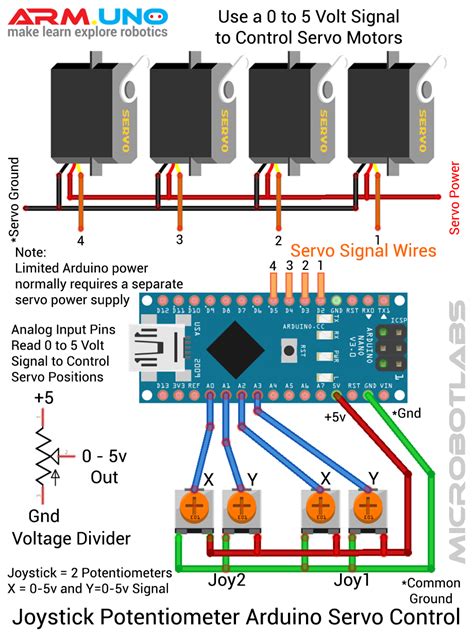 Arduino Joystick Servo Motor Robot Arm Control Tutorial