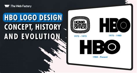 HBO Logo Design Concept, History and its Evolution