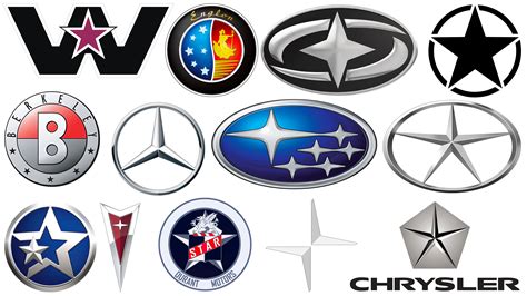 Hình ảnh logos of cars đầy đủ của các hãng xe nổi tiếng trên thế giới