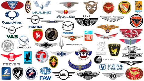 Car Logos With Wings: Car Brands With Wings, Car Emblems With Wings