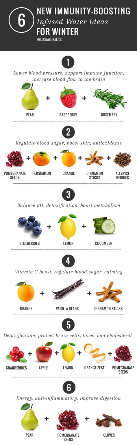 infused water benefits