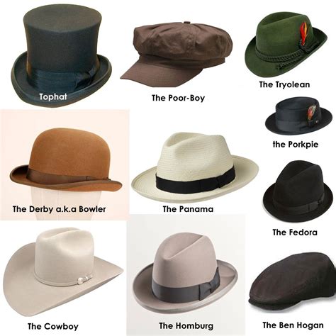 Hat Styles- Men and Women | Mens hats fashion, Types of mens hats, Hats ...