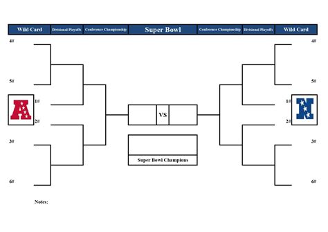 Printable Nfl Playoff Bracket 2024