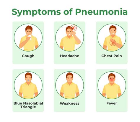 Pneumonia: Causes, Symptoms, Diagnosis & Treatment