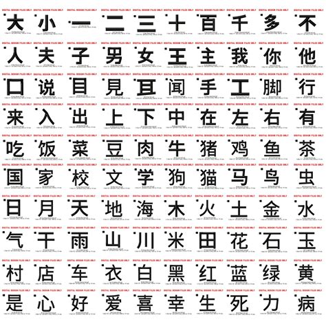 Chinese Alphabet Translator