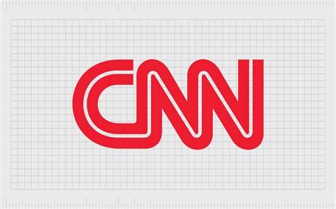 CNN Logo History: Reporting on the CNN News Logo