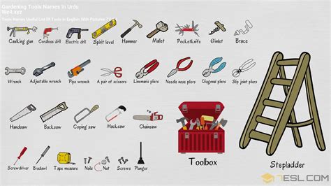 Gardening Tools Names In Urdu (Image 17) - TOOLS NAMES (With images) | Gardening tools names ...