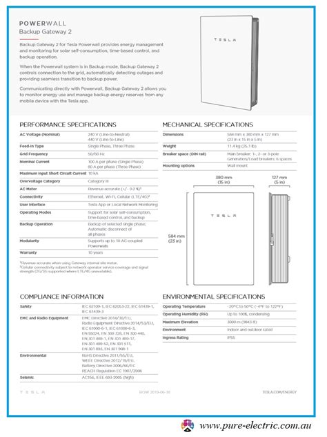 Tesla Powerwall Backup Gateway 2 Datasheet